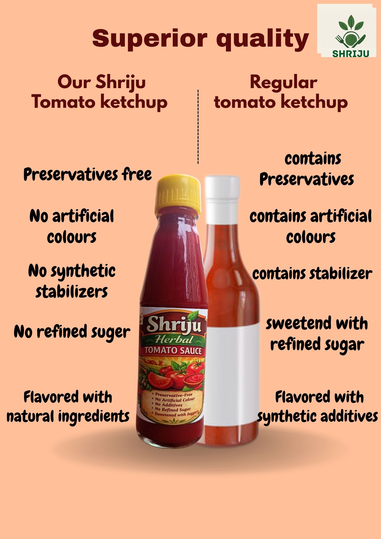 Shriju Herbal Tomato Sauce - Sauce comparision.jpg